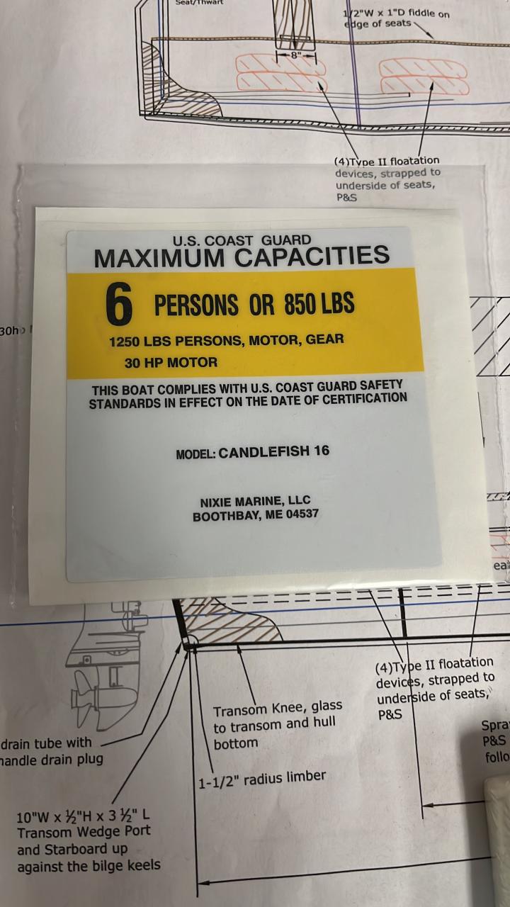 Capacity plate